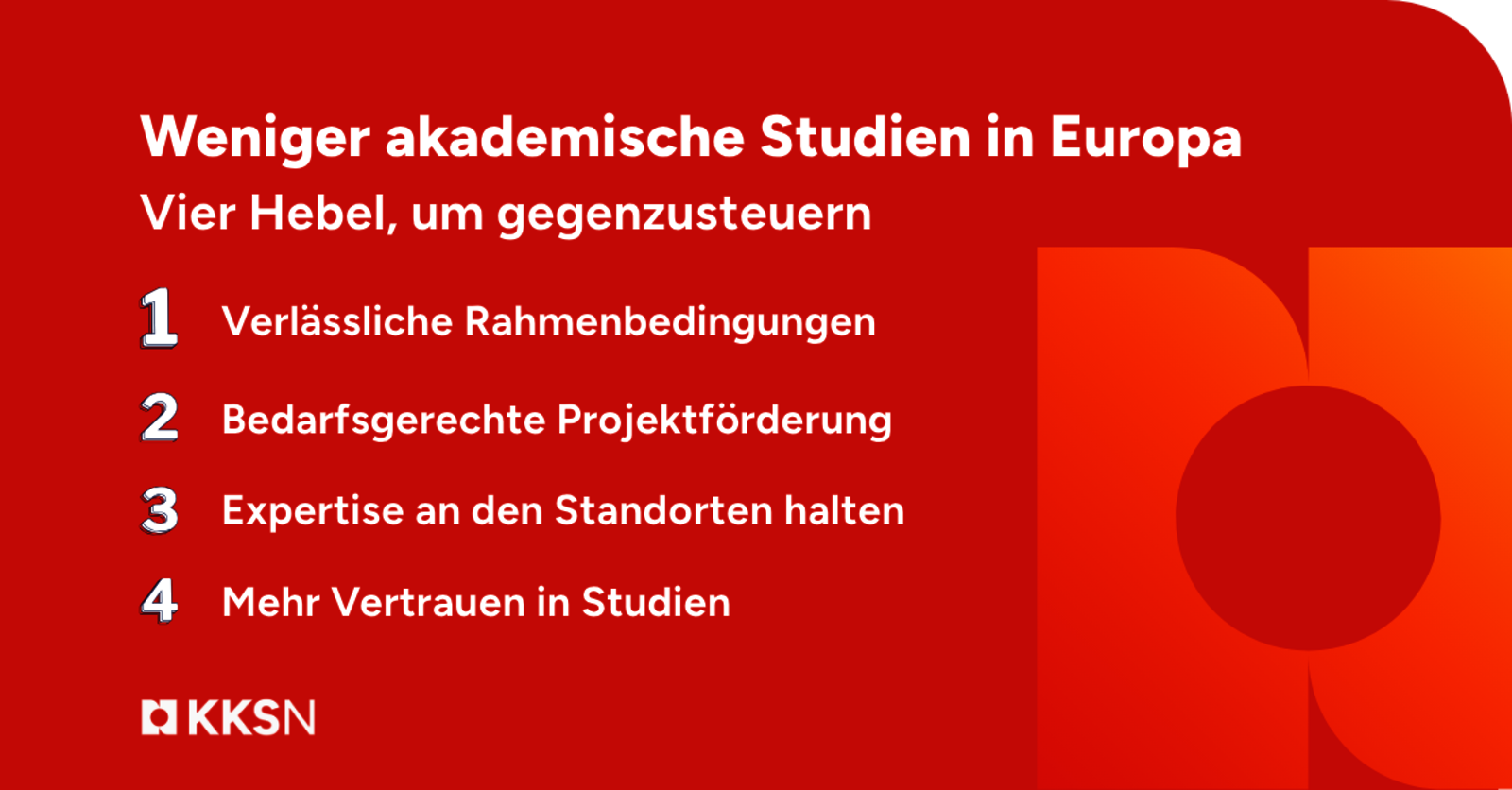 KKSN_Einschätzung_EMA_Analyse.png